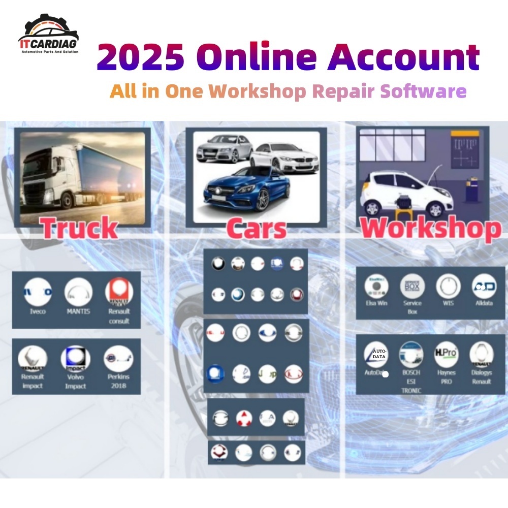 Workshop Tools Online - 2026 Konto Online dla Aut0-data Auto'