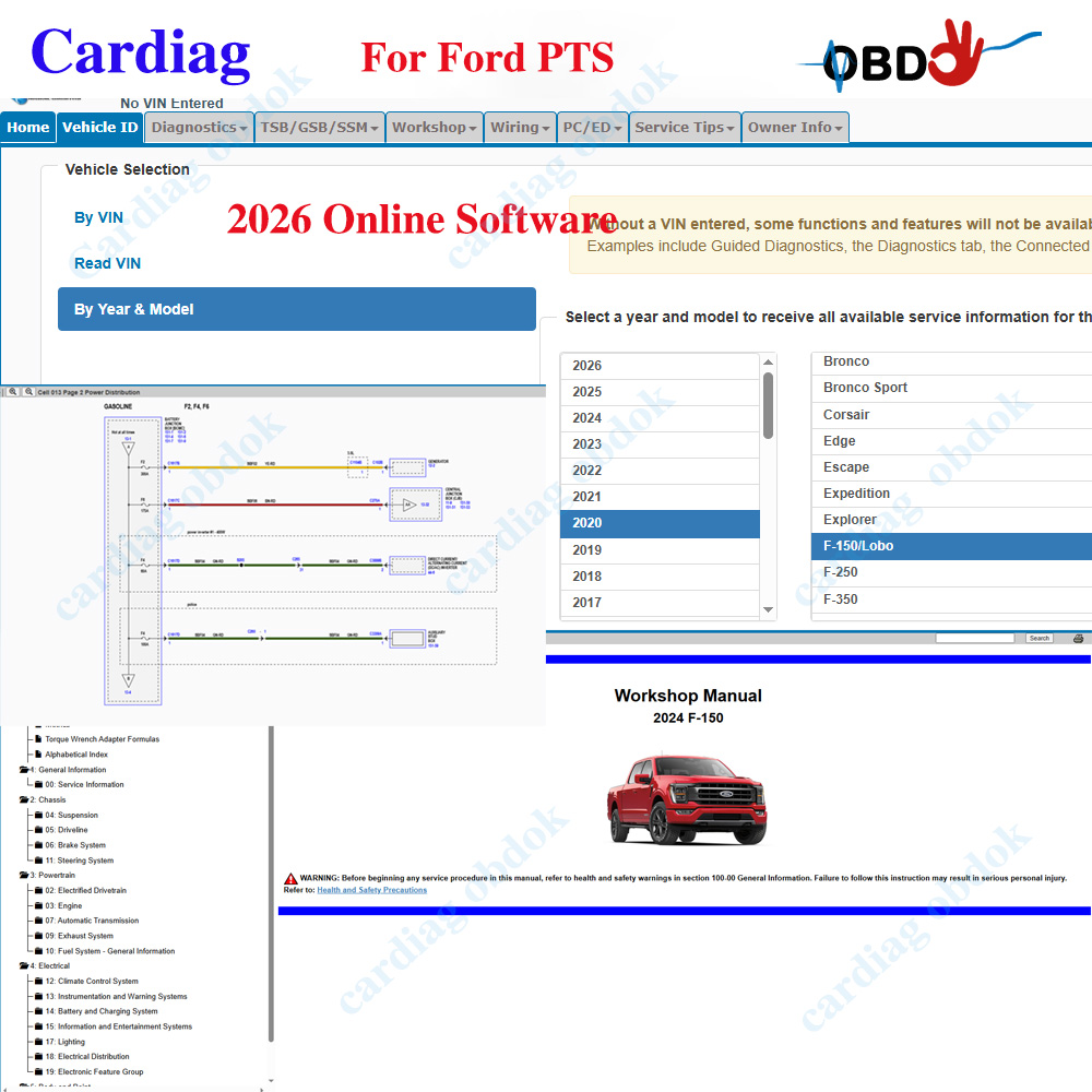 2026 dla Forda PTS Oprogramowa – Workshop Tools Online recenzja i cena
