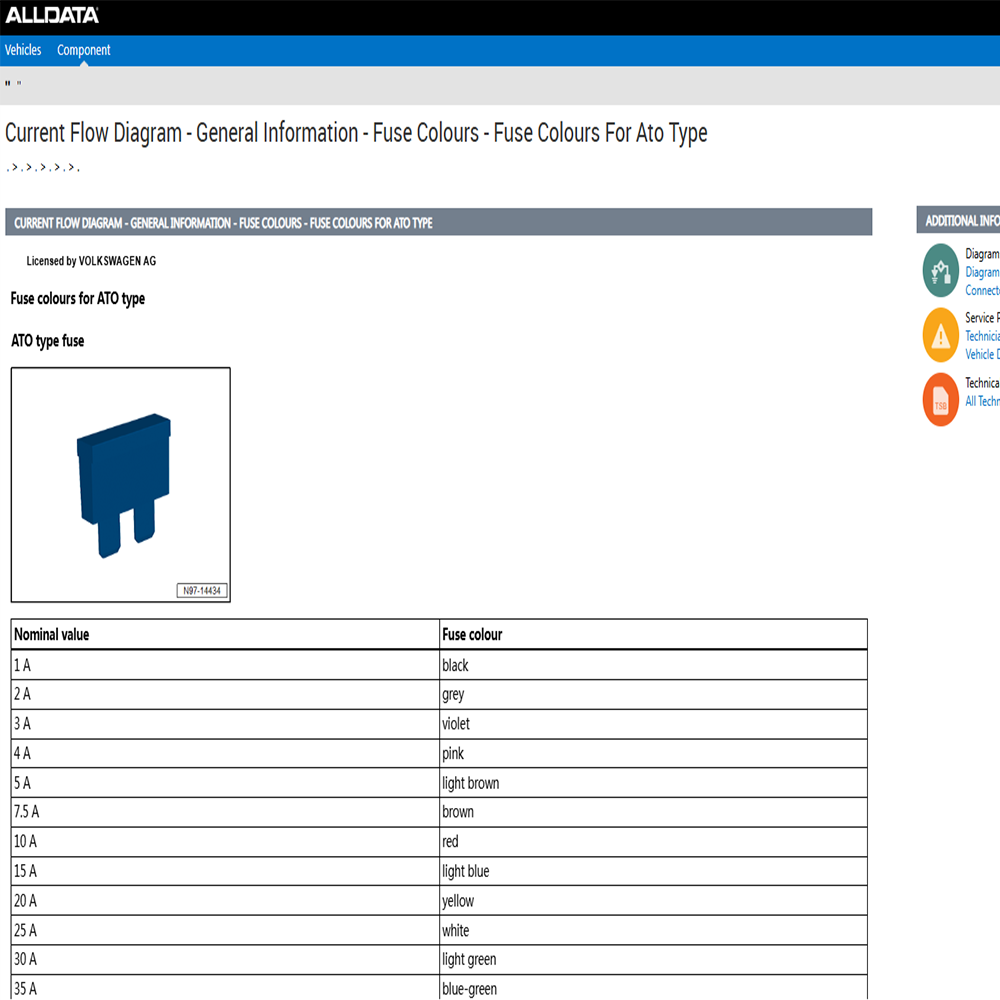 2026 Online Account Alldata US – Workshop Tools Online recenzja i cena
