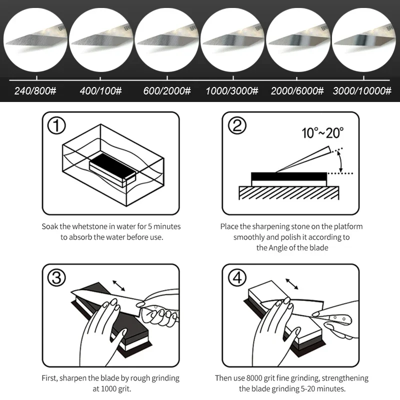 TAIDEA Profesjonalna ostrzałka – Sharpening Stone Whetstone recenzja i cena