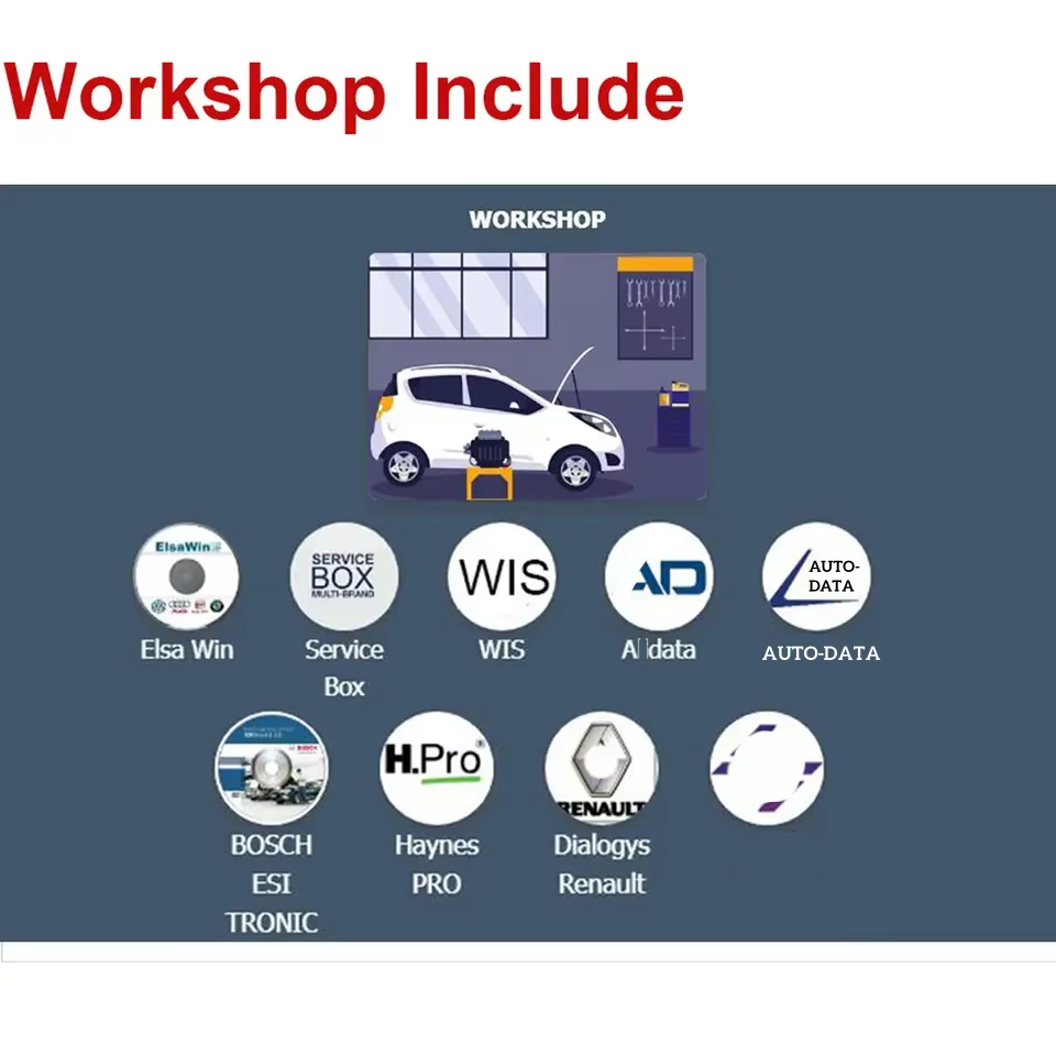 2026 Online konto do oprogramo – Workshop Tools Online recenzja i cena