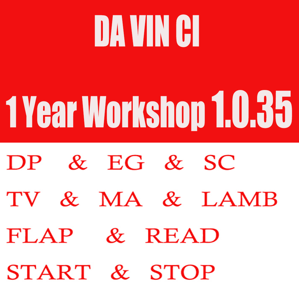 DAVIN-CI 1 Rok Dostępu do Work – Workshop Tools Online recenzja i cena