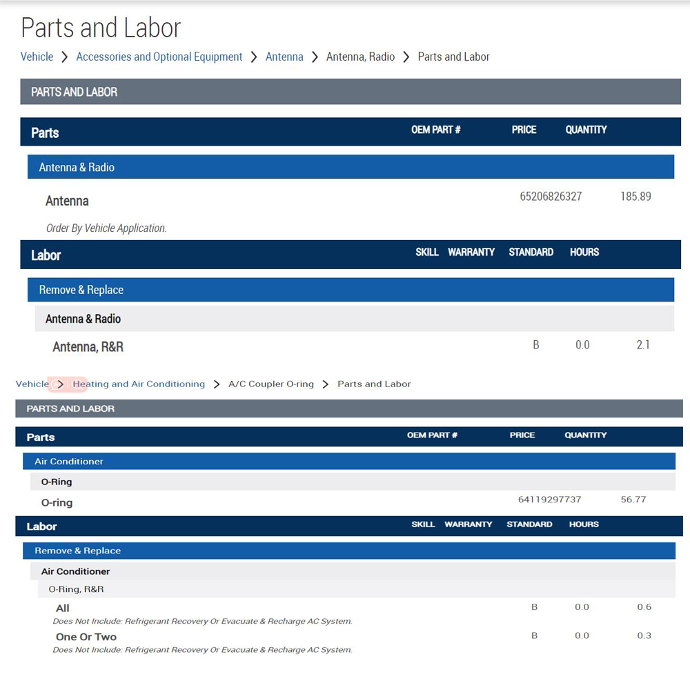 Alldata Repair Online Software – Workshop Tools Online recenzja i cena